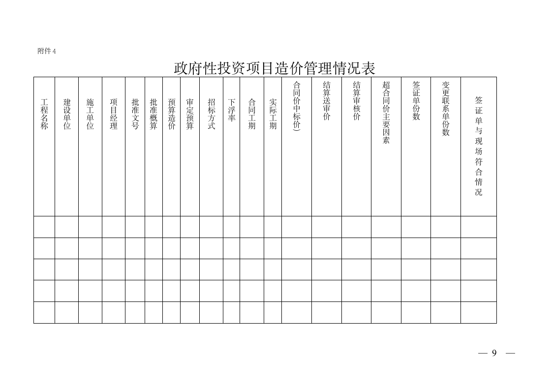 工程签证详解.doc第9页