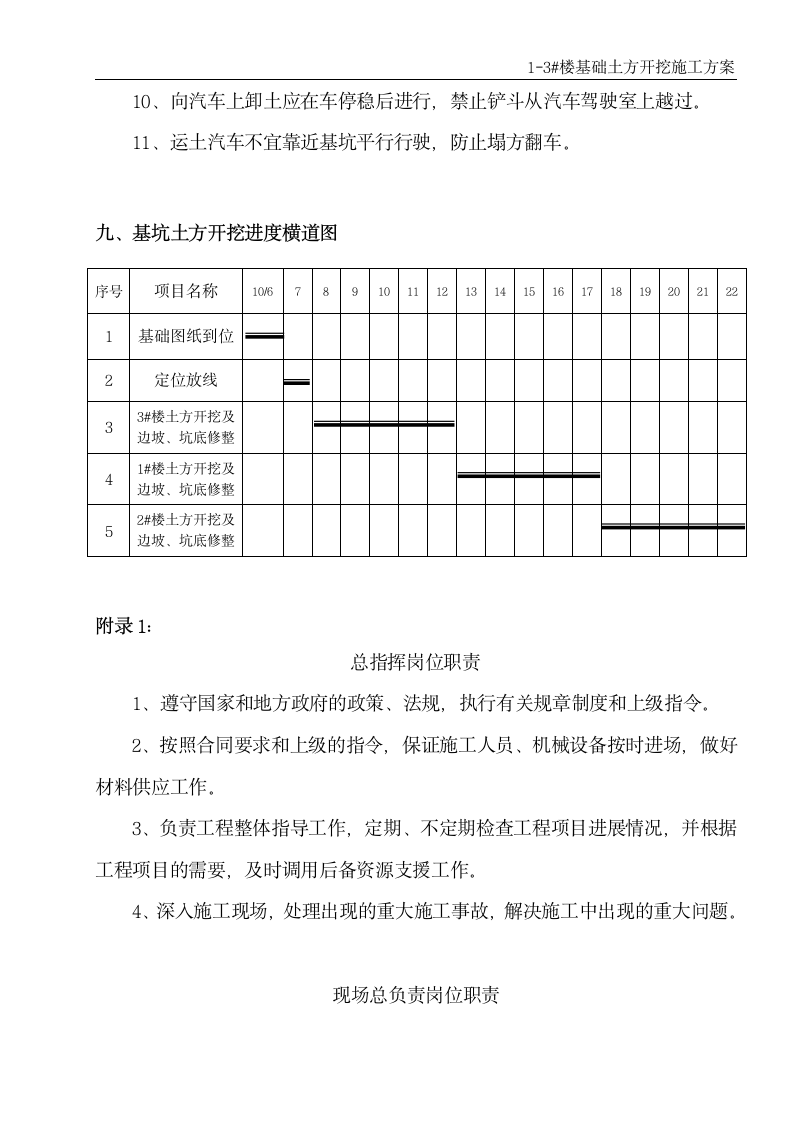 楼土方工程施工.doc第12页