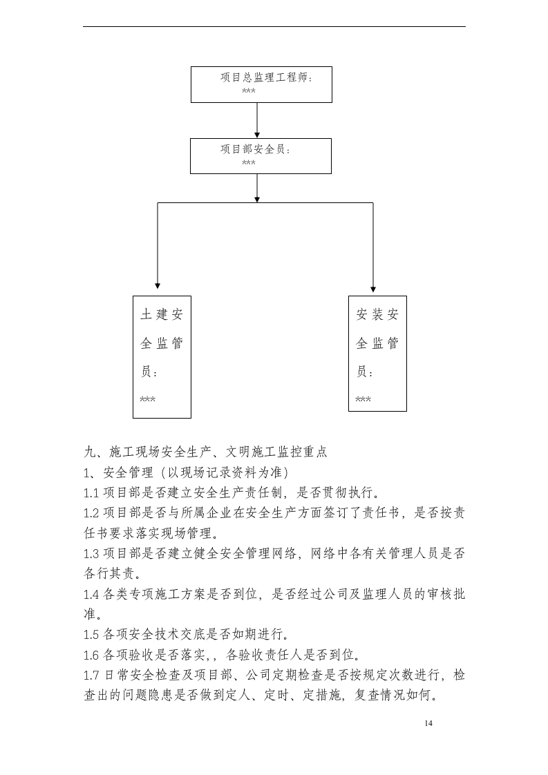 工程安监规划文.doc第14页