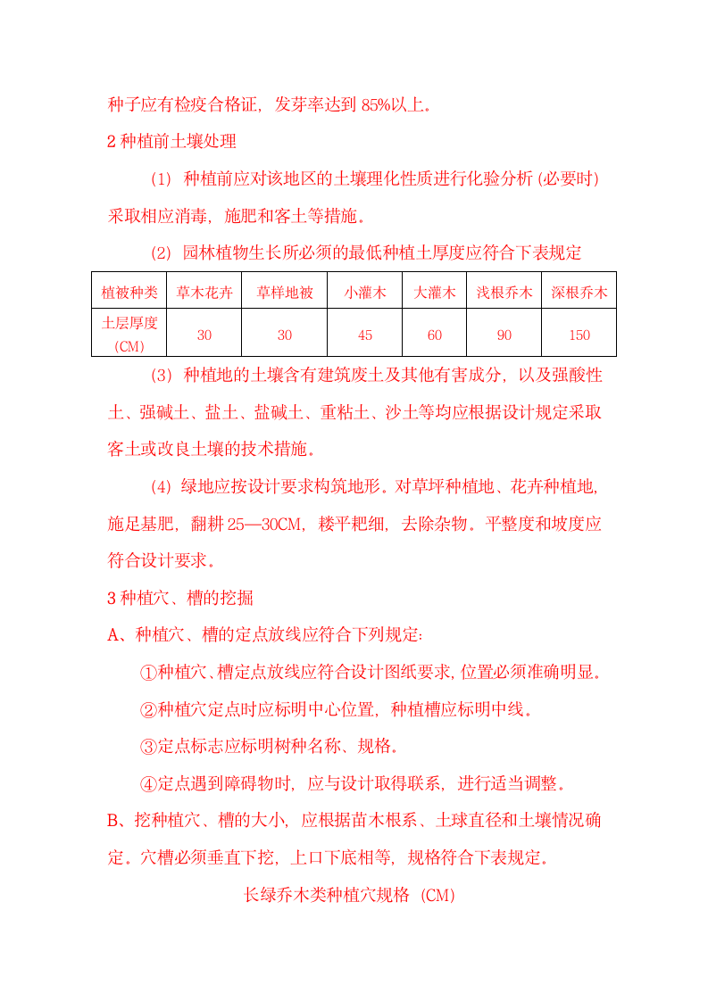 绿化工程环保文物保护监理实施细则.doc第4页