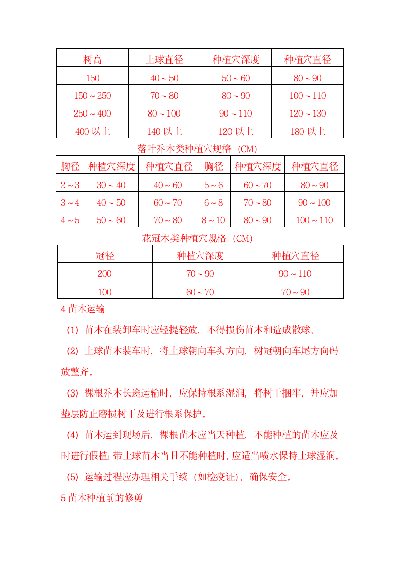 绿化工程环保文物保护监理实施细则.doc第5页