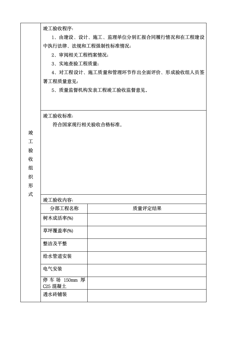 园林绿化工程竣工验收报告.docx第3页