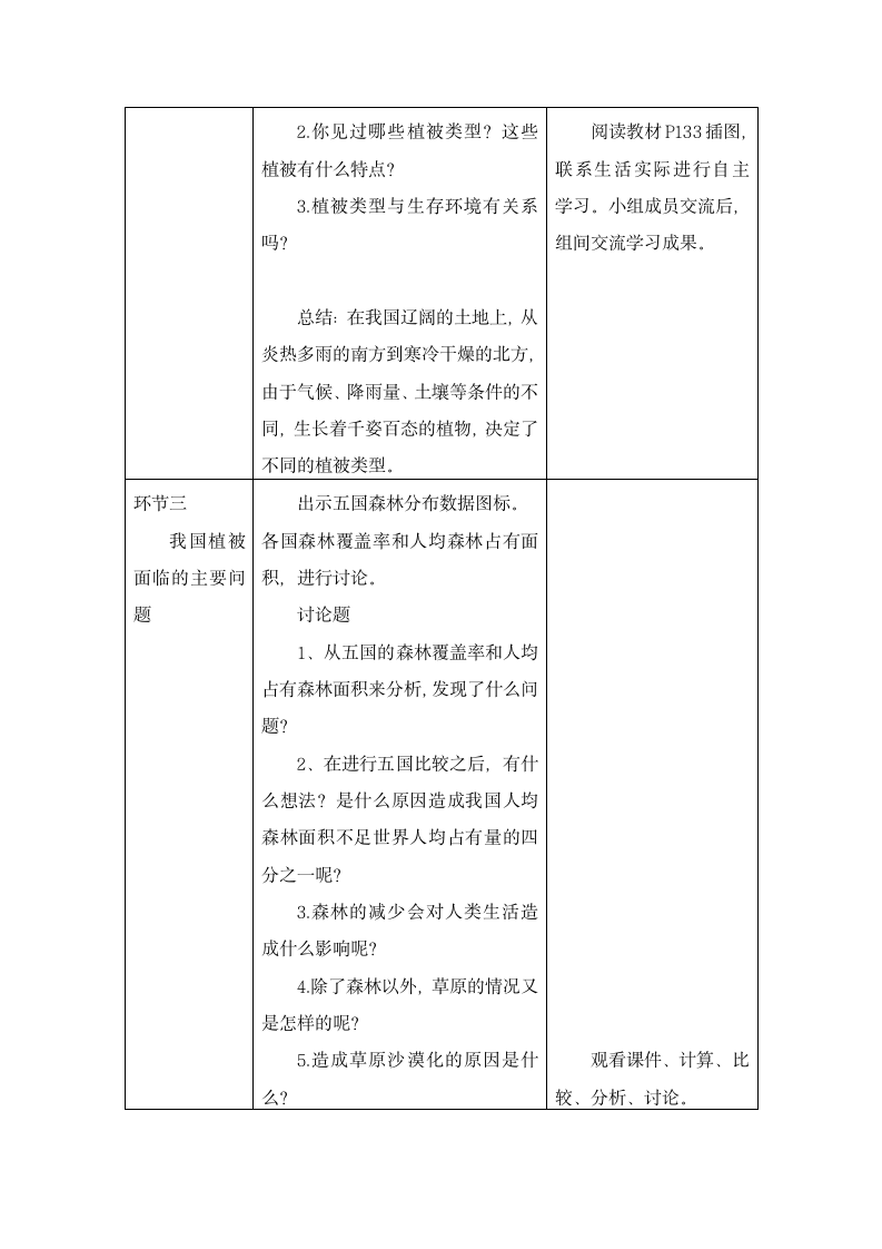 人教版七上3.6爱护植被，绿化祖国  教案.doc第3页