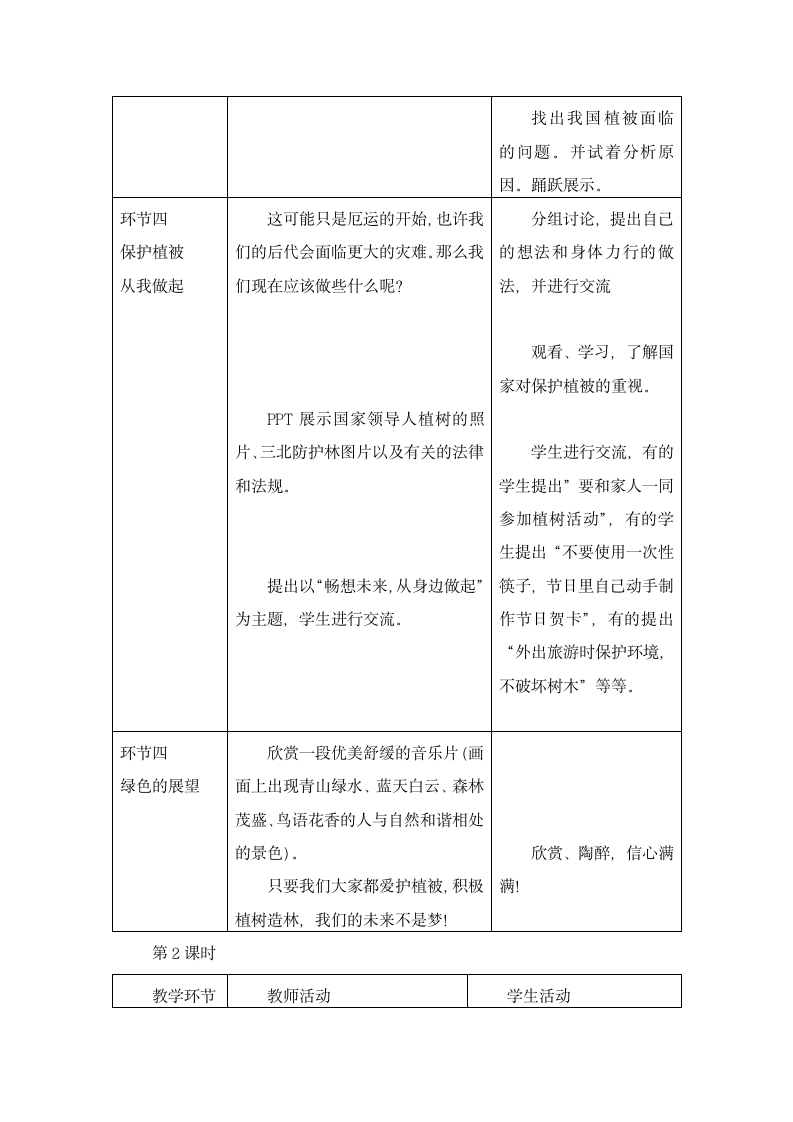 人教版七上3.6爱护植被，绿化祖国  教案.doc第4页