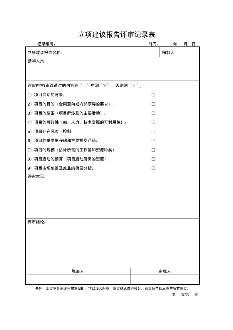 立项建议报告评审记录表.docx