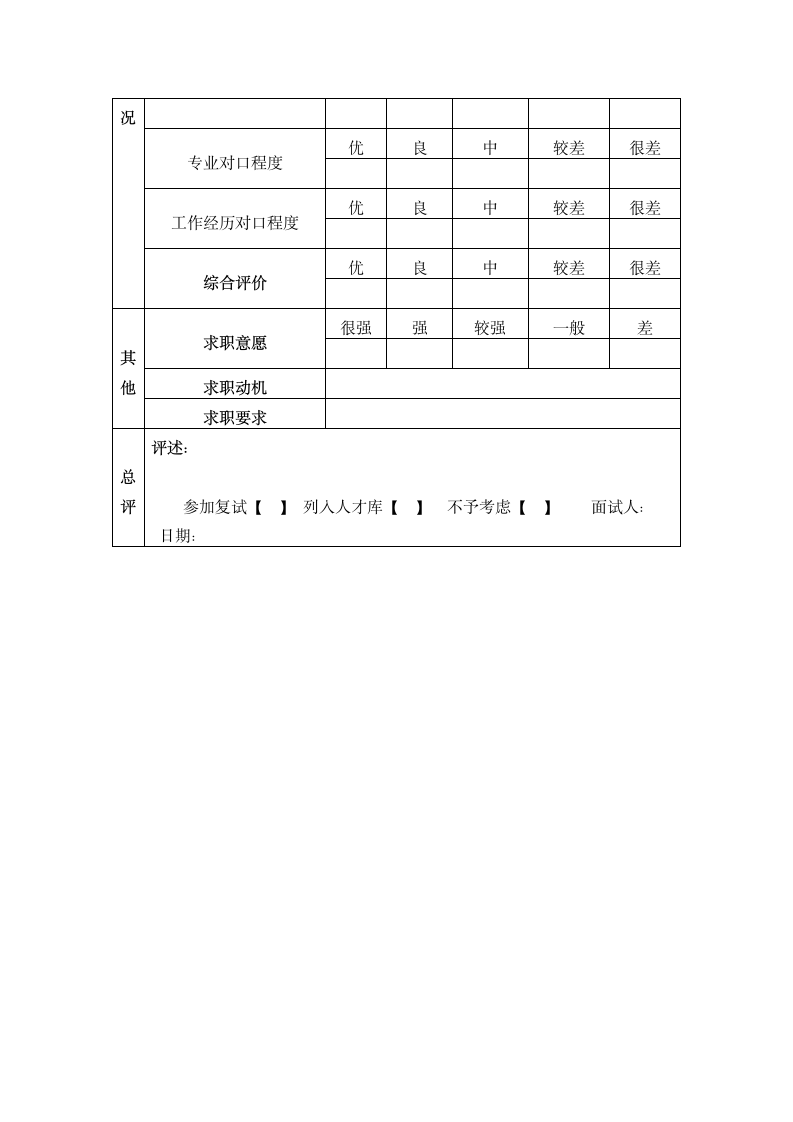 面试人初试记录表.docx第2页