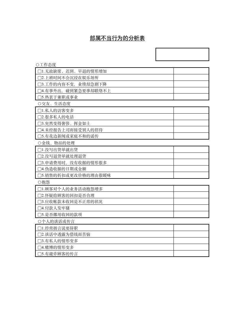 某公司部属不当行为的分划.doc第1页