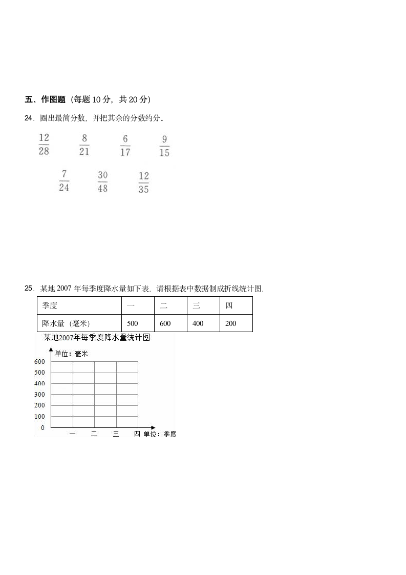 人教版小学数学试卷五年级下学期考试卷（含答案）.doc第4页