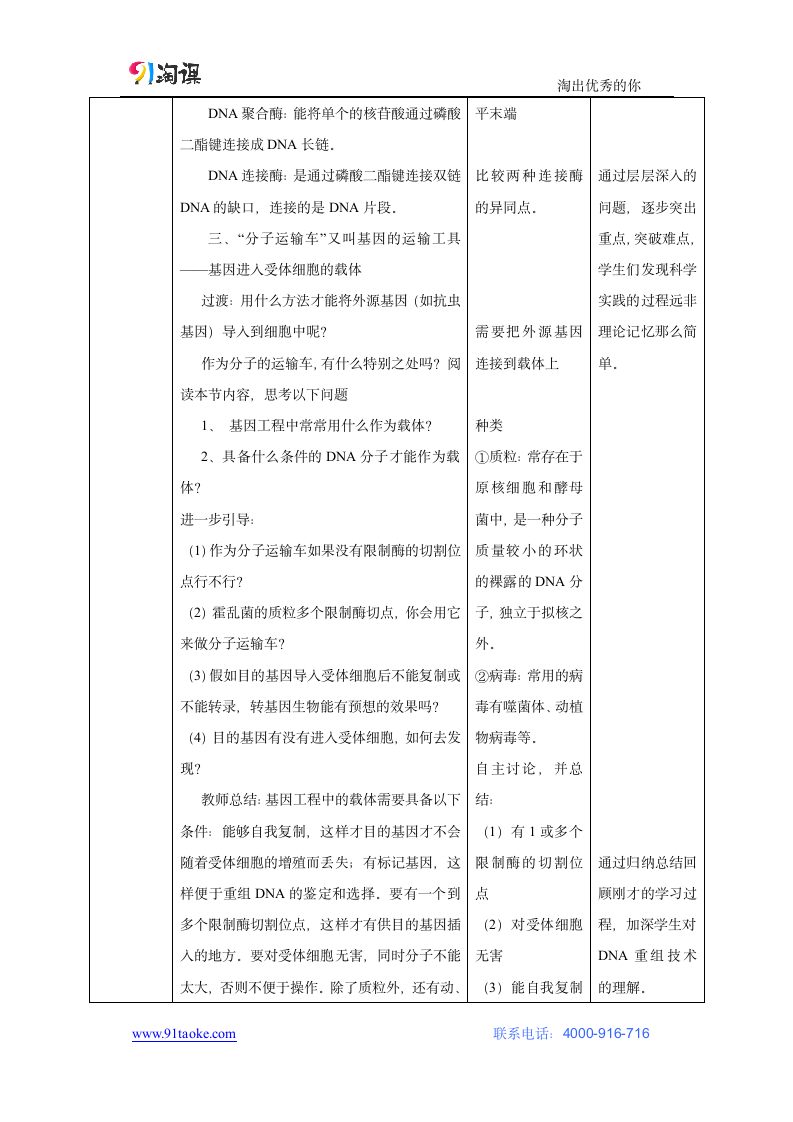 生物-人教版-选修3-教学设计20：1.1 DNA重组技术的基本工具.docx-专题1 基因工程-教学设计.docx第4页