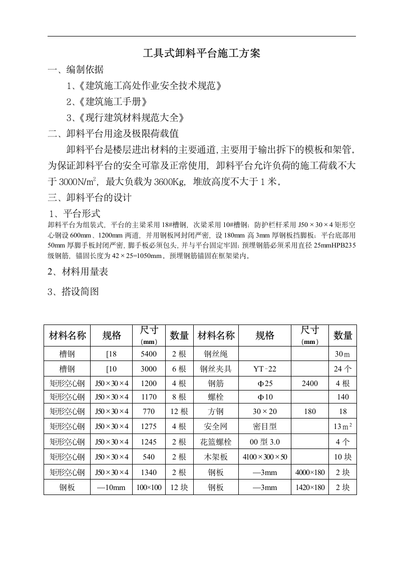 工具式卸料平台施工方案.doc第1页