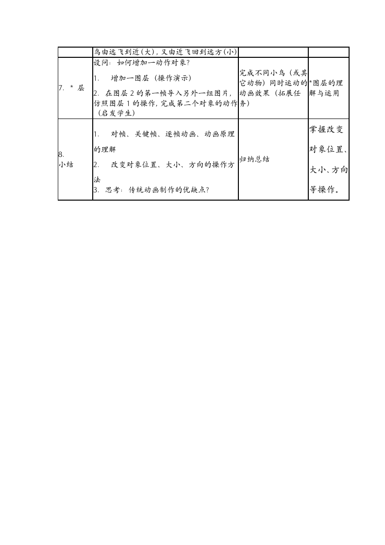 冀教版五年级上册信息技术 2.动画制作工具flash 教案.doc第3页