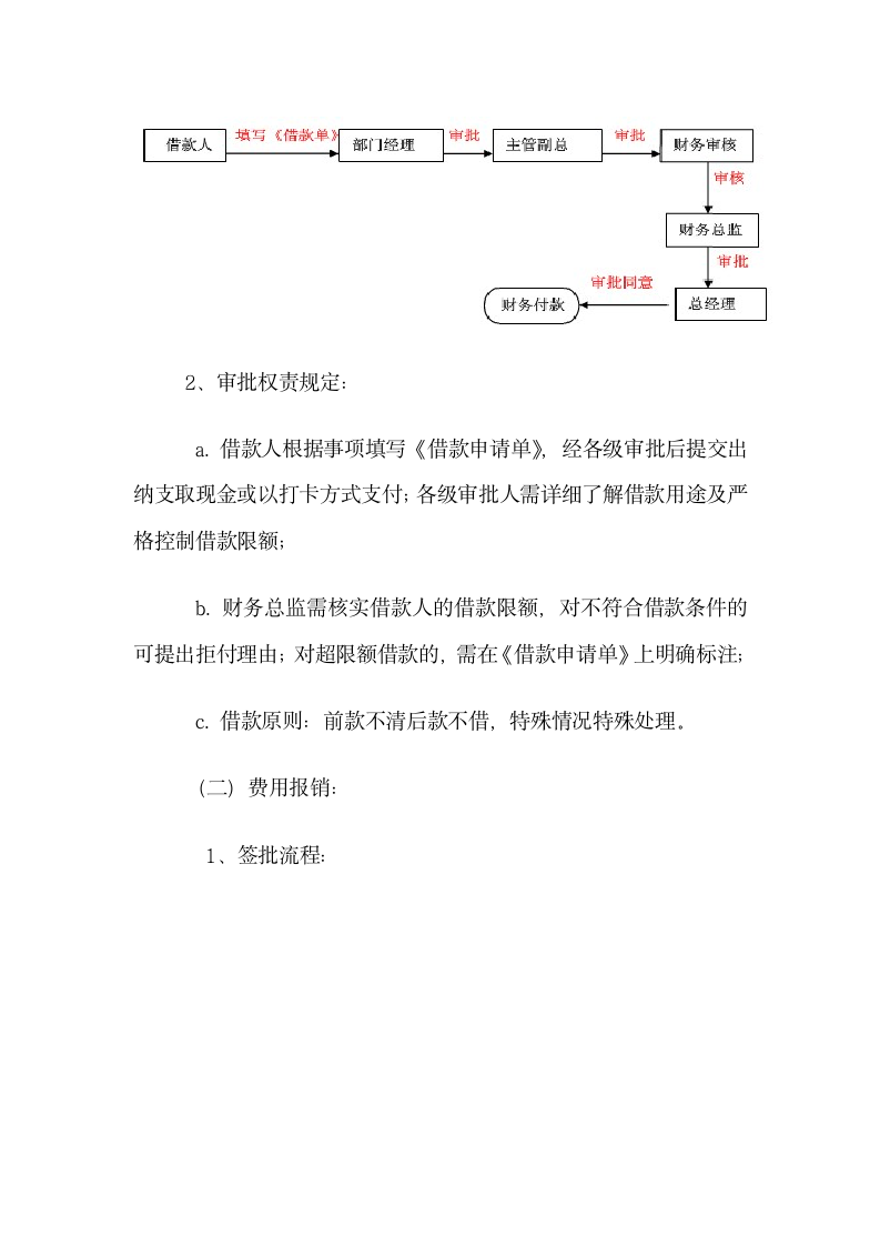 企业财务审批流程图.docx第2页