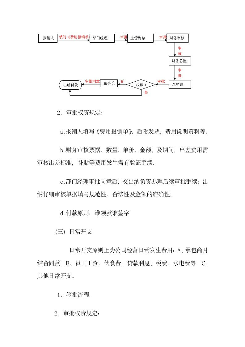 企业财务审批流程图.docx第3页