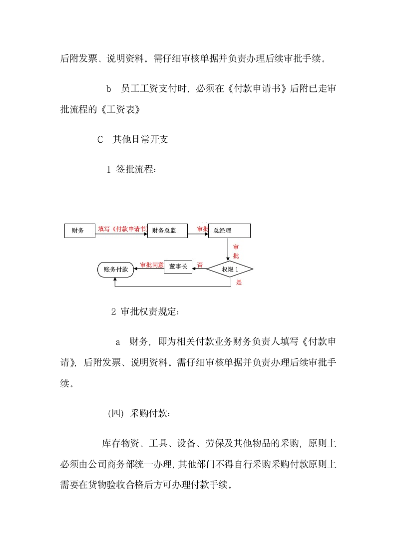 企业财务审批流程图.docx第5页