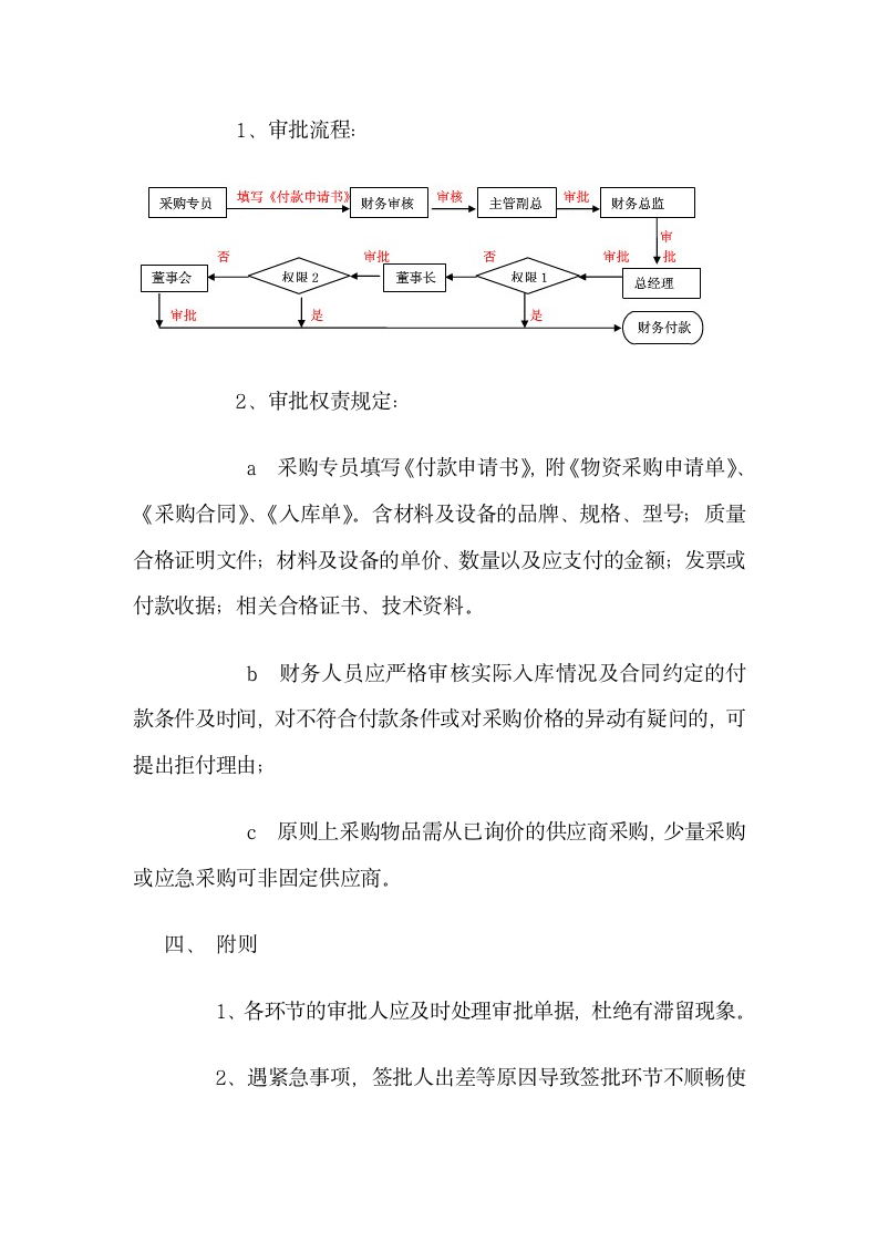 企业财务审批流程图.docx第6页