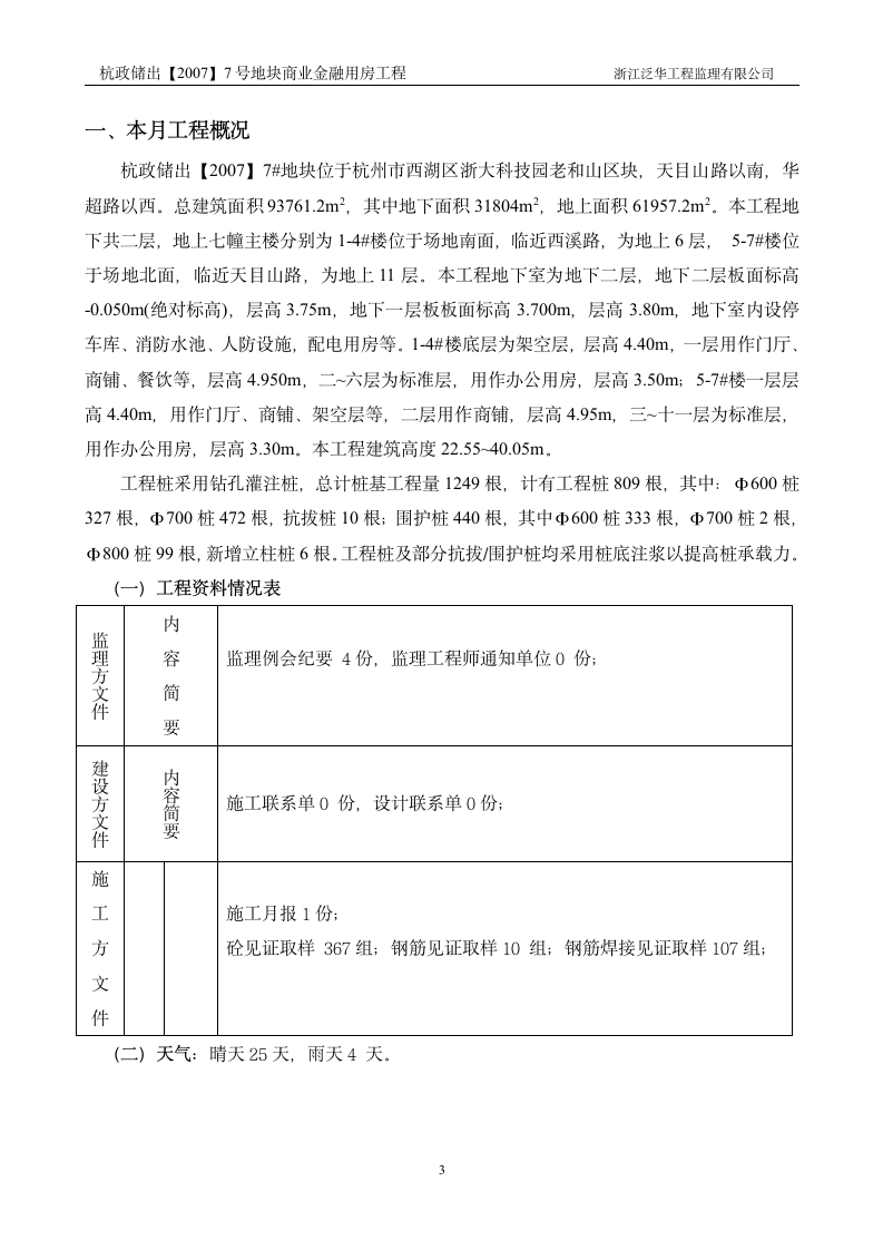 地块商业金融用房工程监理月报.doc第3页