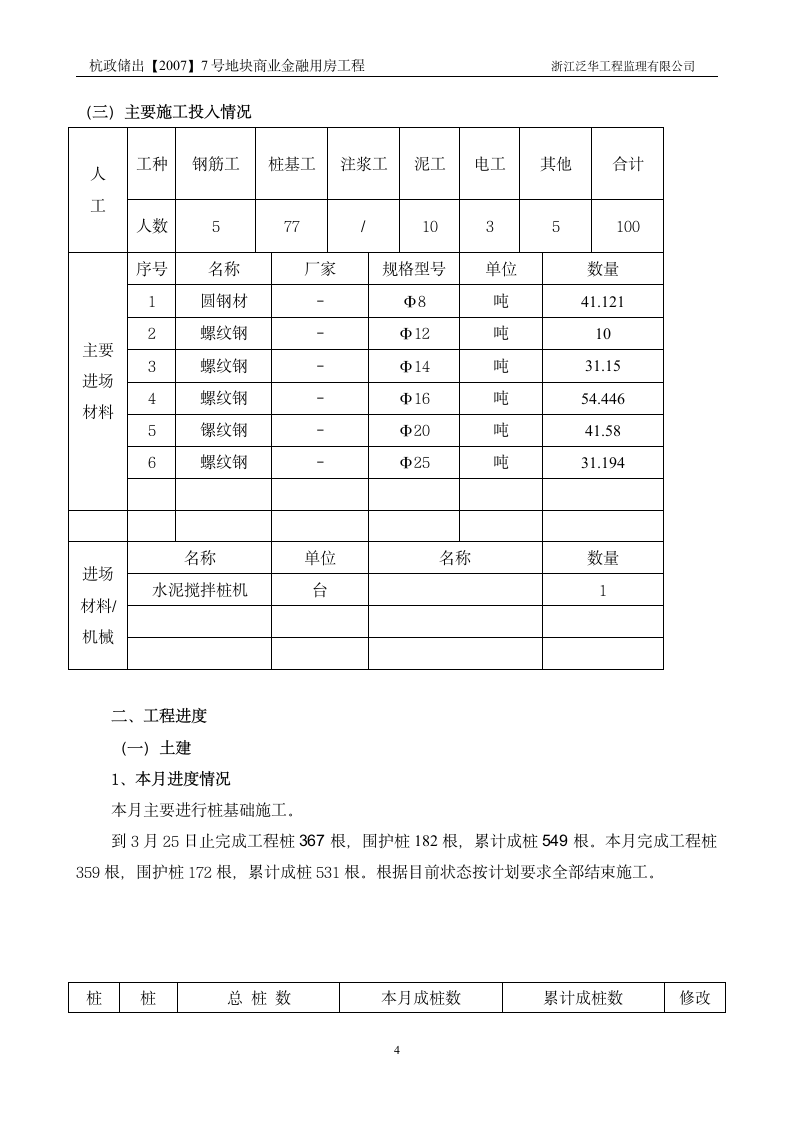 地块商业金融用房工程监理月报.doc第4页