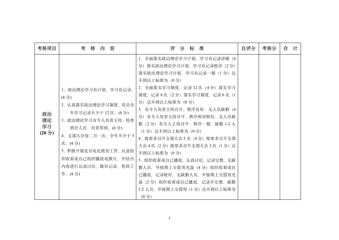 党支部工作考核细则.doc第5页