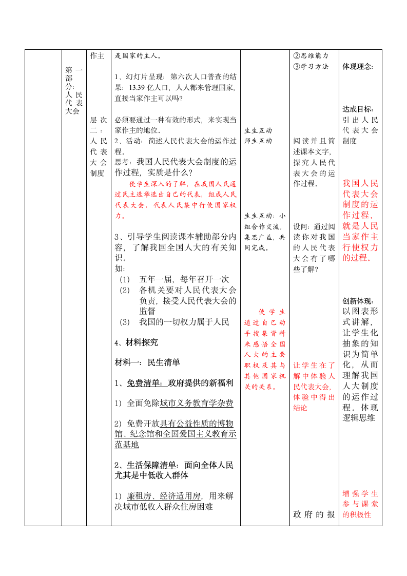 九年级政治第十课聚焦两会.doc第2页