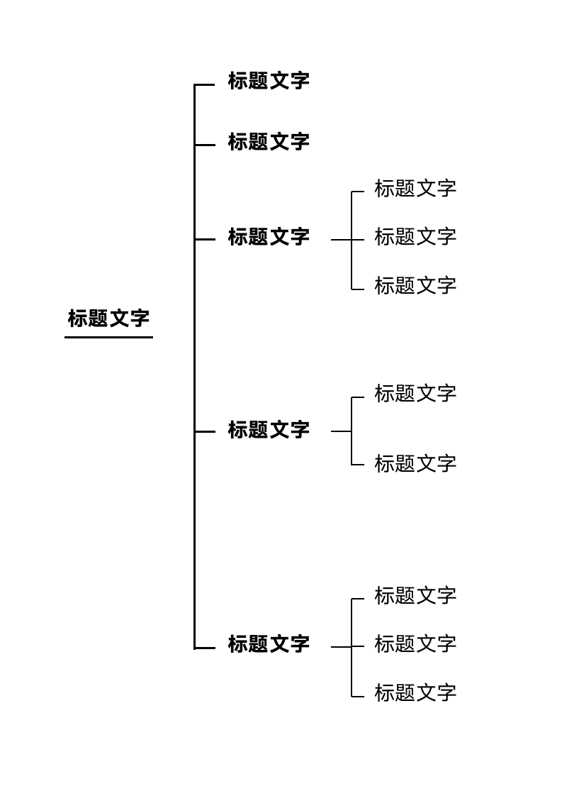 思维导图-通用架构图.docx