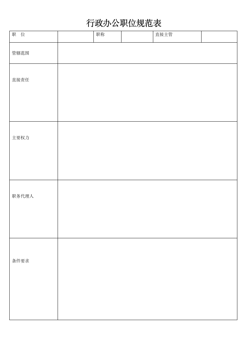 办公管理-行政办公职位规范表模板.doc