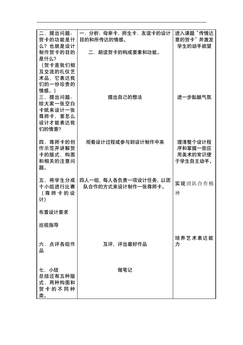 岭南社版七年级美术上册《5 传情达意的贺卡》教学设计（表格式）.doc第2页