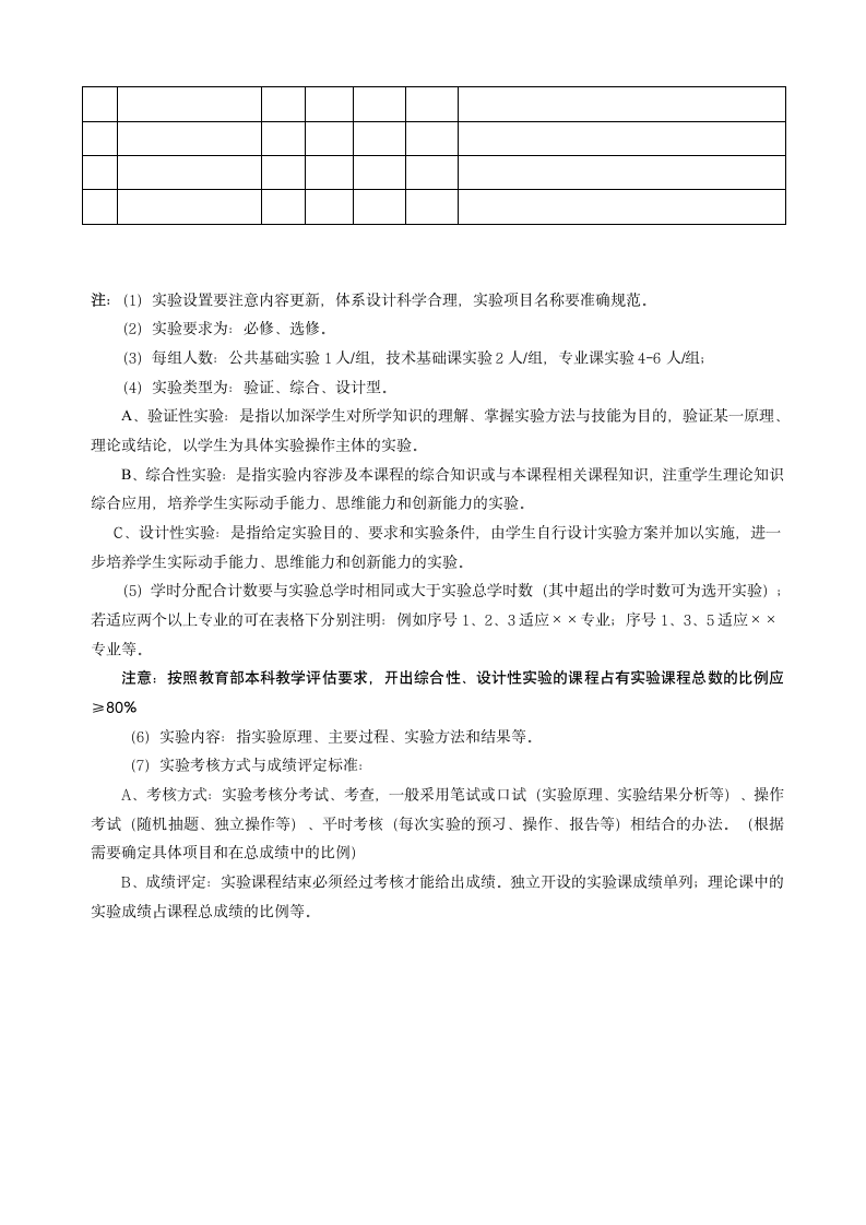 山东财政学院东方学院关于编写教学大纲的指导性意见第11页