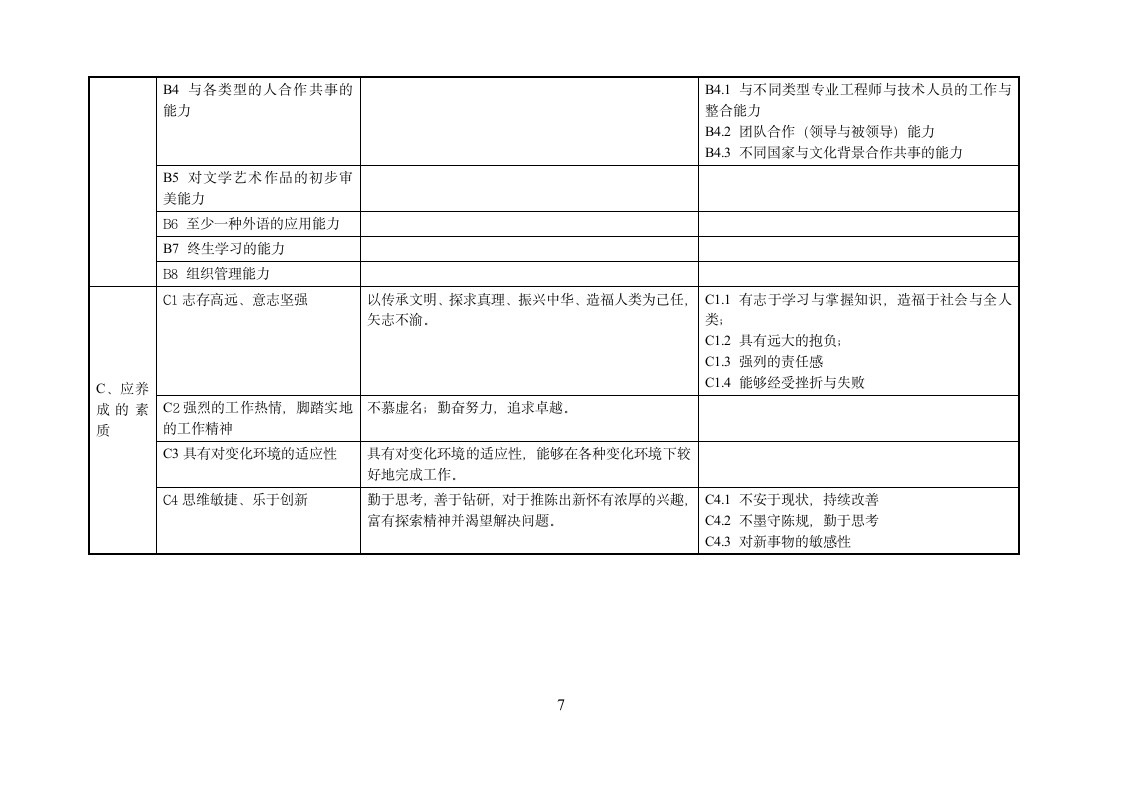 上海交大《工程热力学》考研大纲第7页