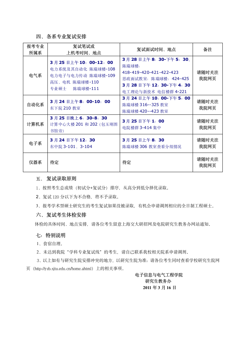 上海交大通信考研复试通知第3页