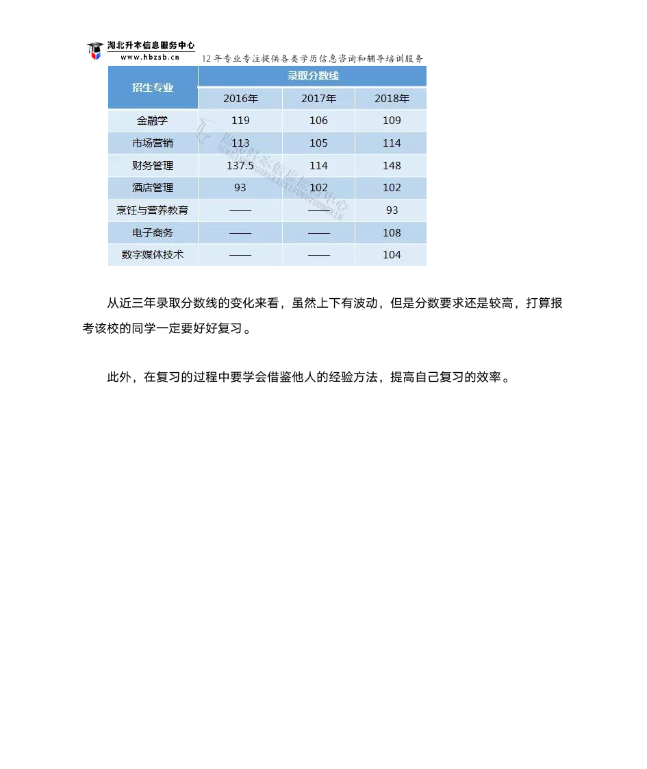 湖北经济学院普通专升本招生专业及竞争力第3页