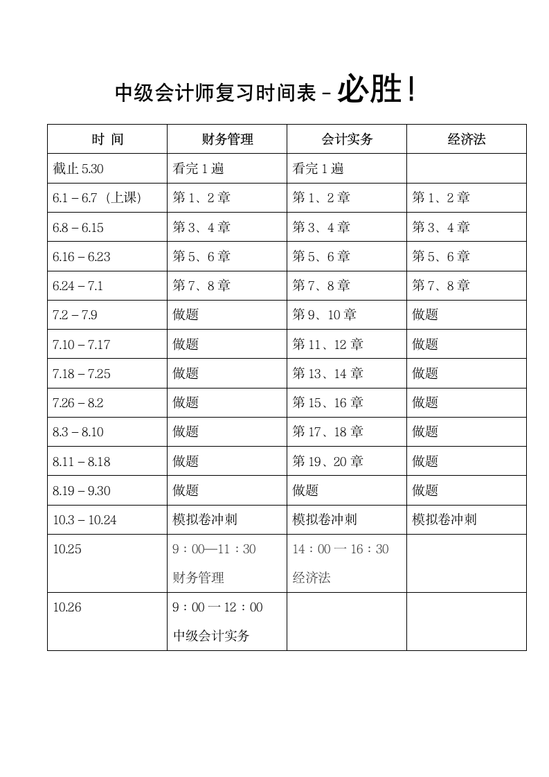 中级会计师复习时间表档第1页