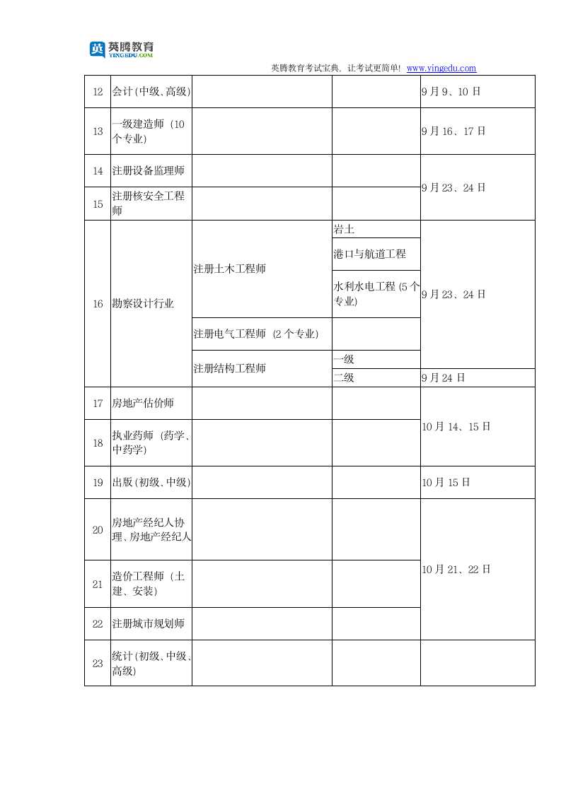 2017年执业、职称考试时间安排表第2页