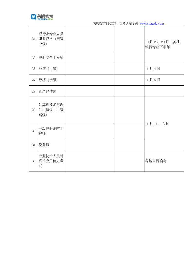 2017年执业、职称考试时间安排表第3页