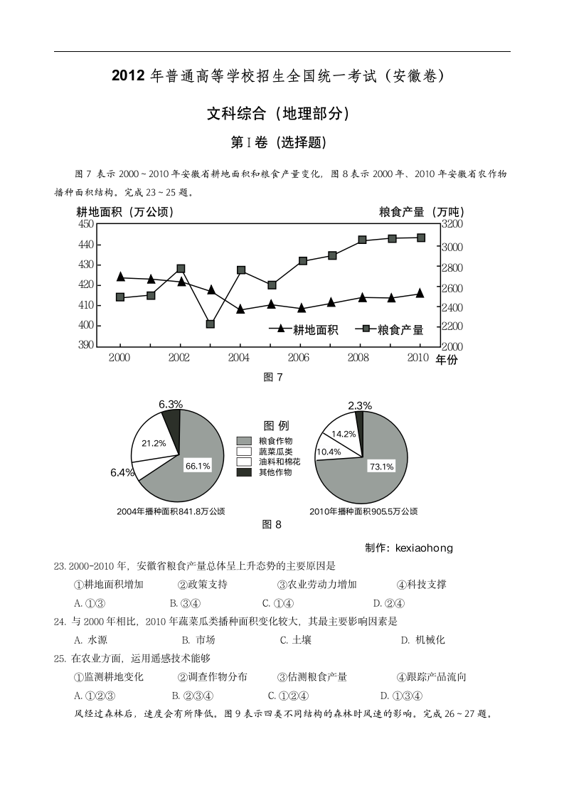 2012年普通高等学校招生全国统一考试(安徽卷)地理.doc第1页