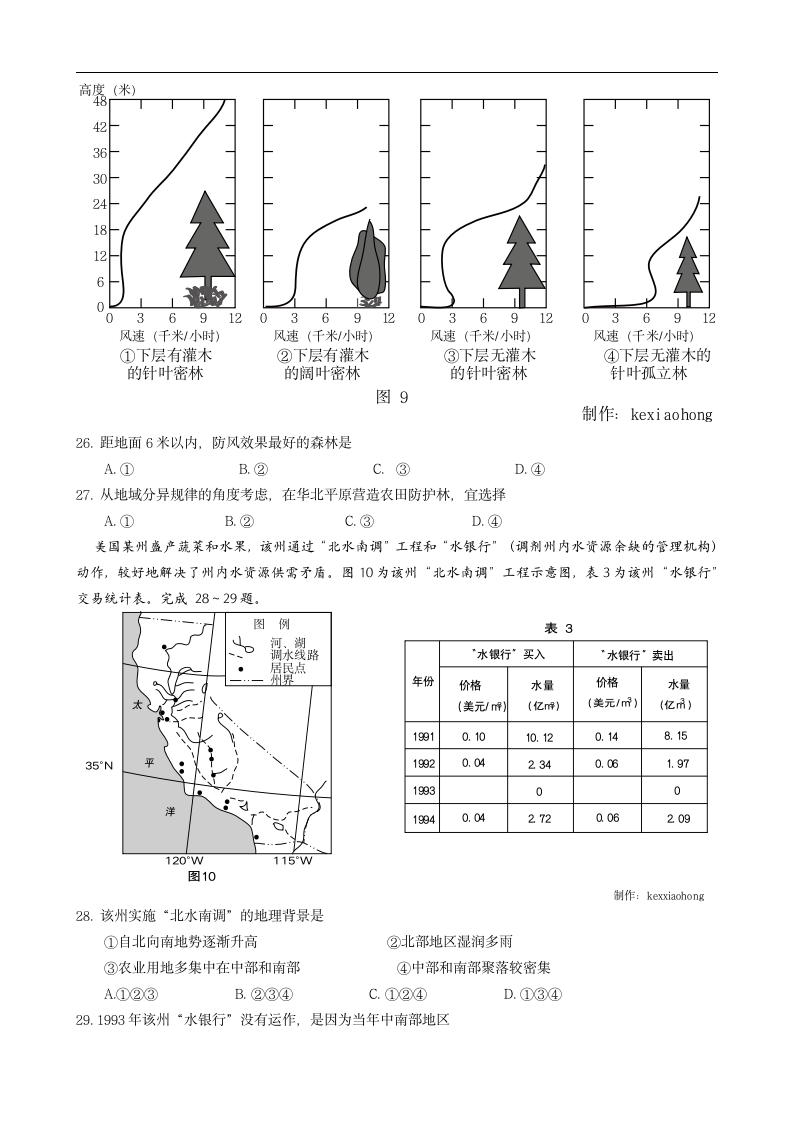 2012年普通高等学校招生全国统一考试(安徽卷)地理.doc第2页