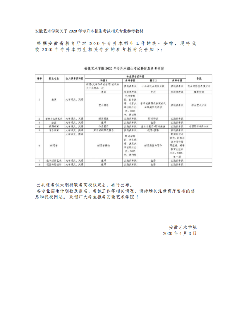 安徽艺术学院关于2020年专升本招生考试相关专业参考教材第1页