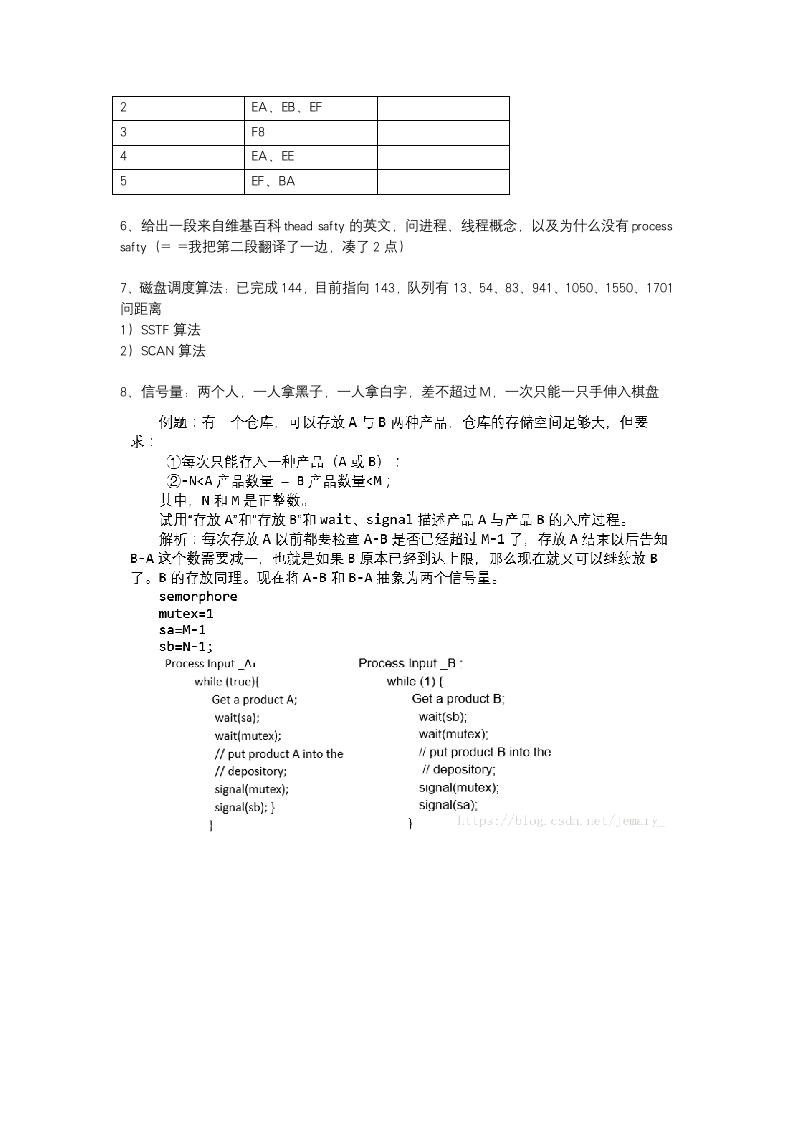 2019山东大学操作系统期末考试第2页