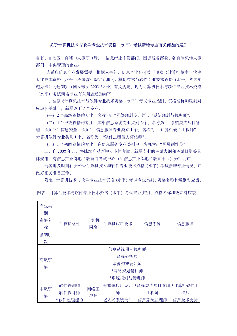 全国计算机技术与软件专业技术资格(水平)考试第9页