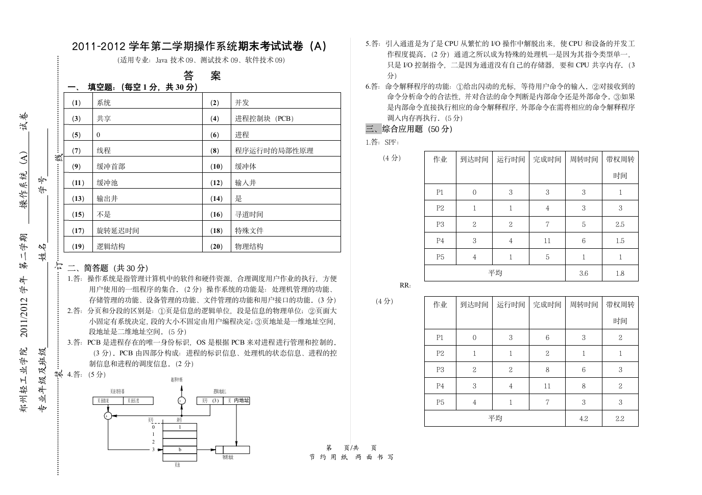 郑州轻工业学院 操作系统原始A试卷(答案)第2页