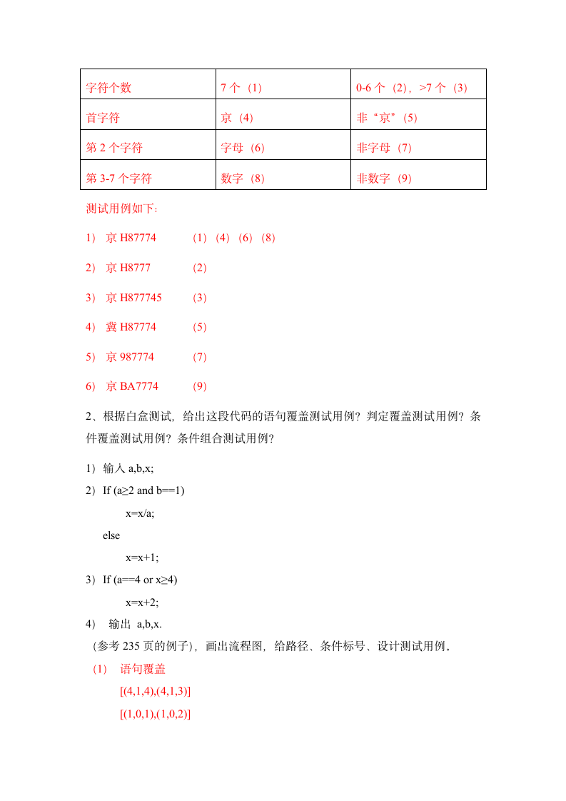 软件工程简答-郑州轻工业学院第7页