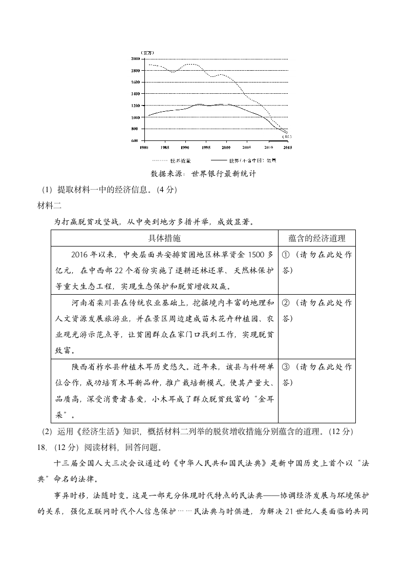 2020年天津卷政治高考真题第6页