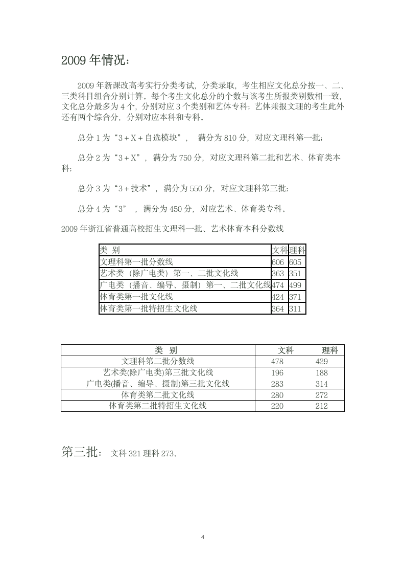 浙江省历年高考录取分数线第4页