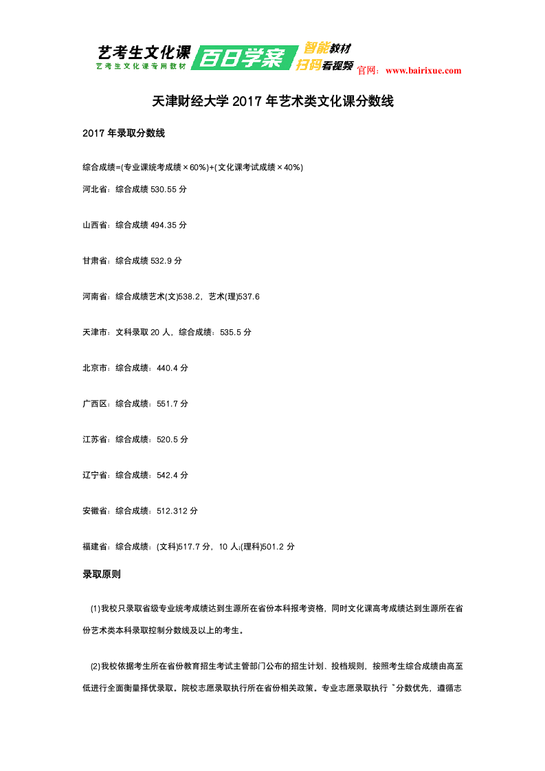 天津财经大学2017年艺术类文化课分数线第1页