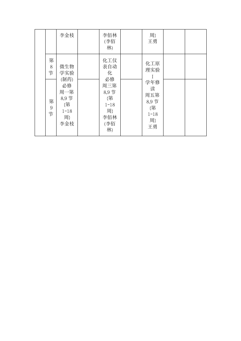 台州学院大三课表第2页