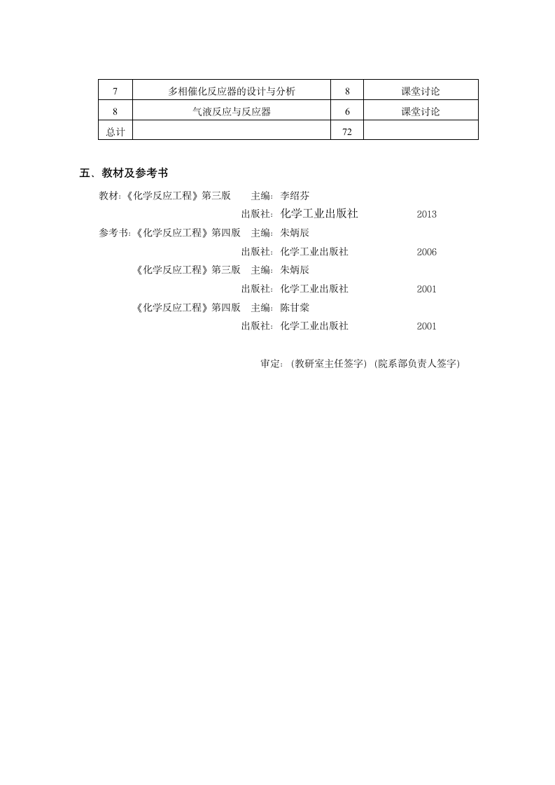 新乡学院-化学反应工程教学大纲第6页