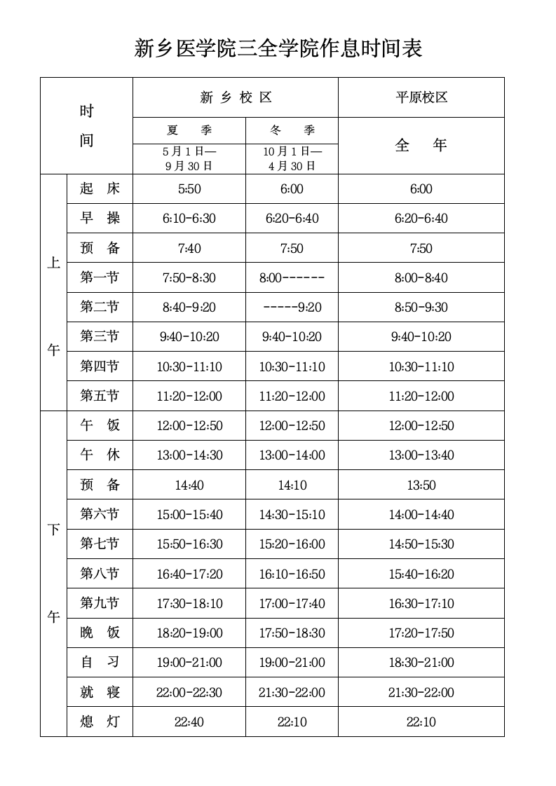 新乡医学院三全学院作息时间表第1页