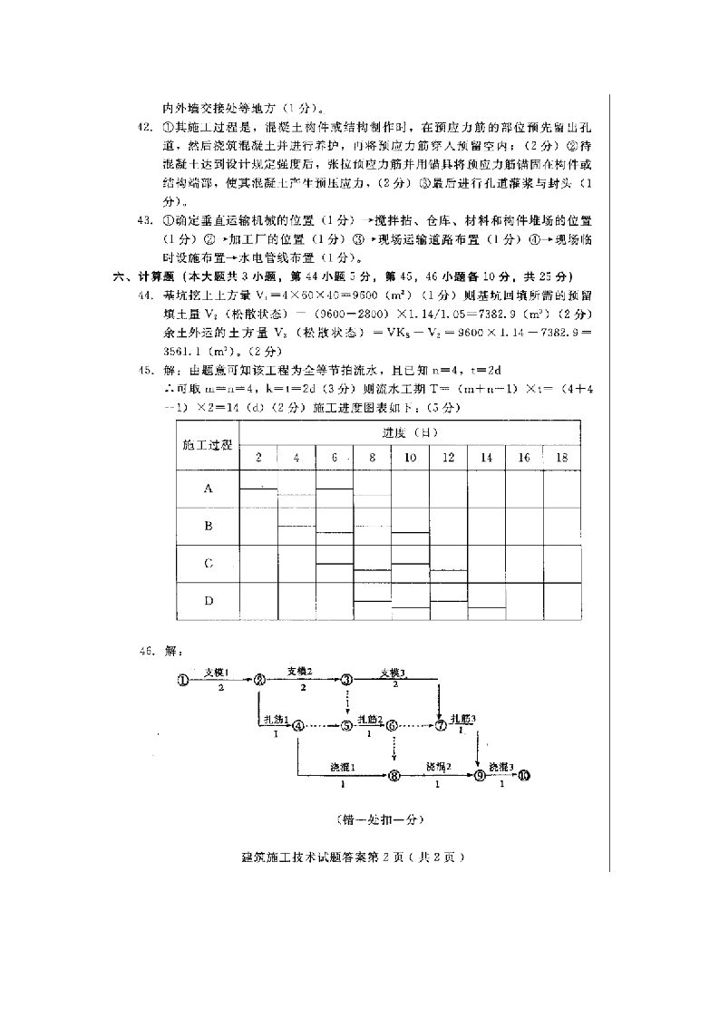 河北建筑施工技术(01850)2010年4月高等教育自学考试试题与答案第6页