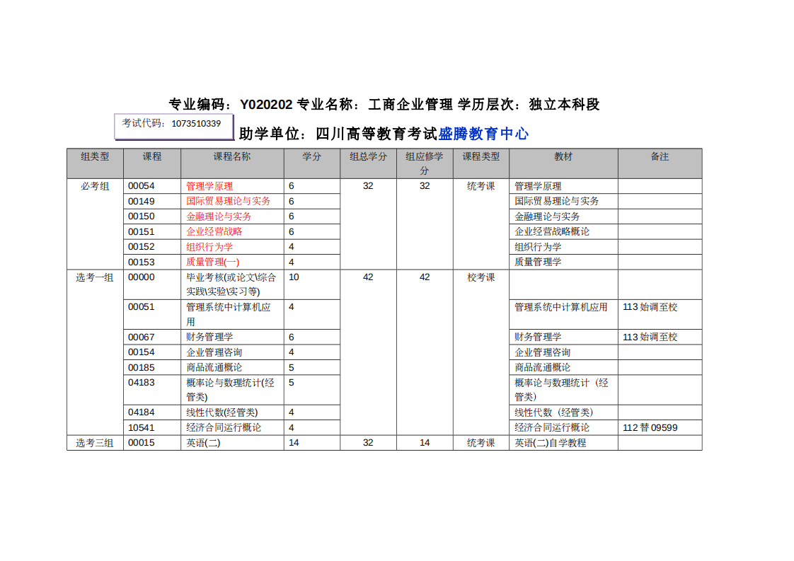 四川自考工商企业管理本科段考试科目