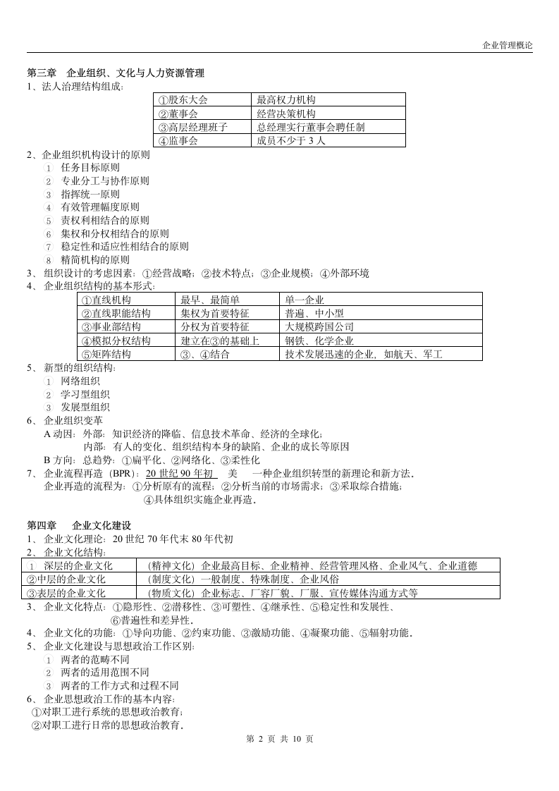 工商企业管理自考资料第2页