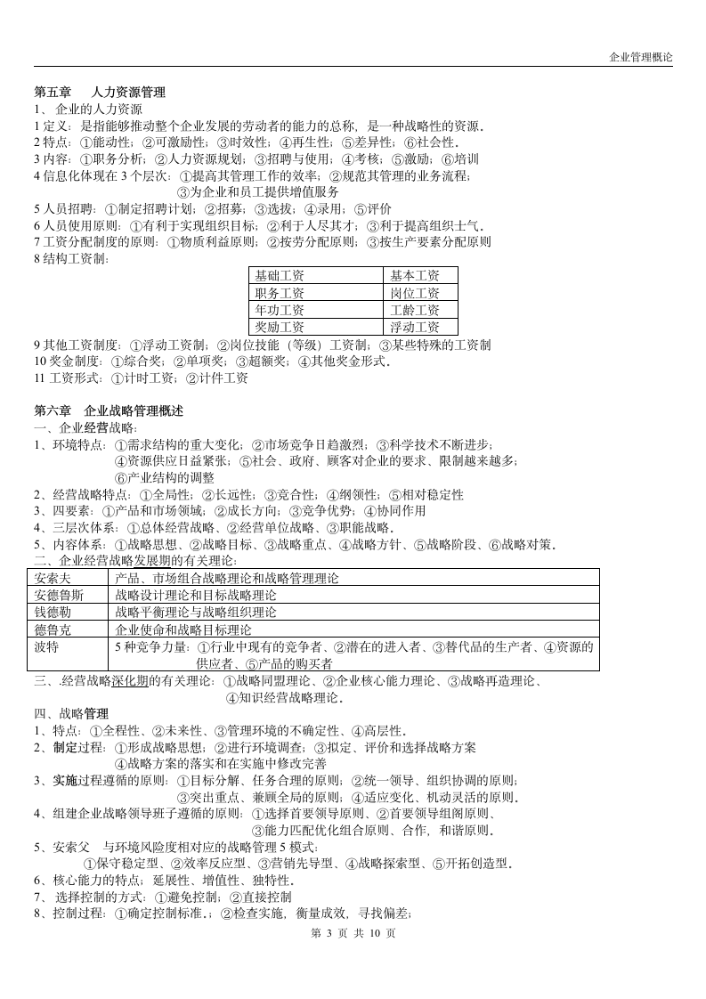 工商企业管理自考资料第3页